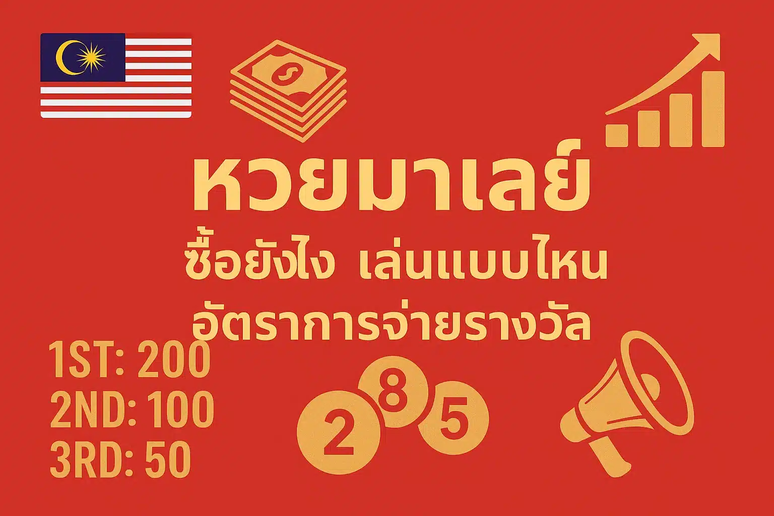 หวยมาเลย์ ซื้อยังไง เล่นแบบไหนพร้อมบอกอัตราการจ่ายรางวัล